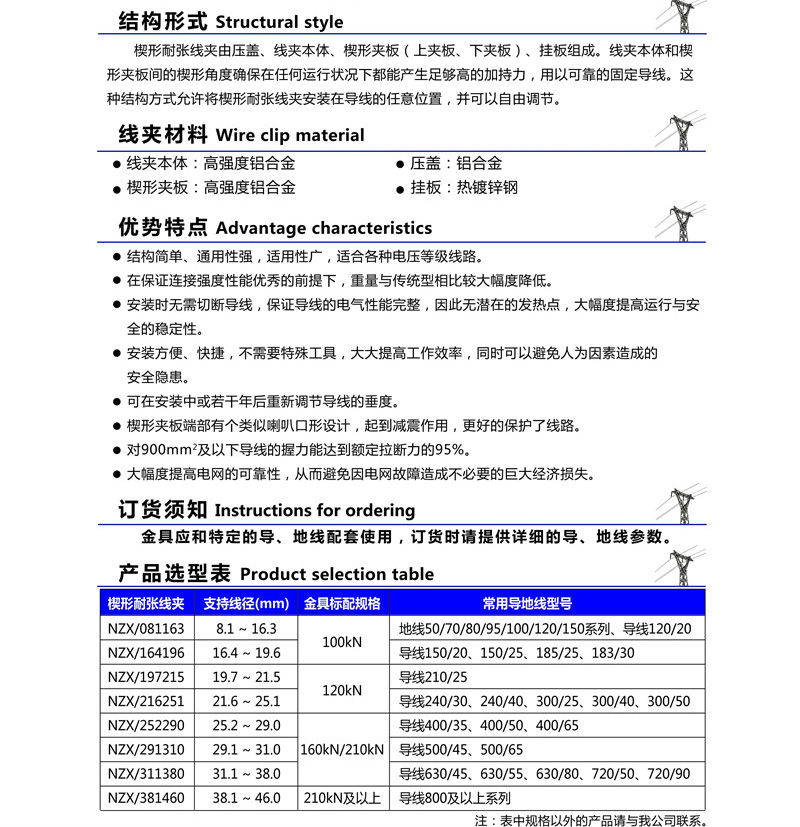 楔形耐張線夾